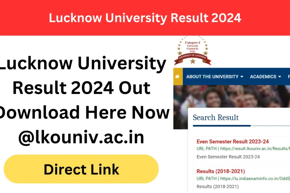 Lucknow University Result 2024