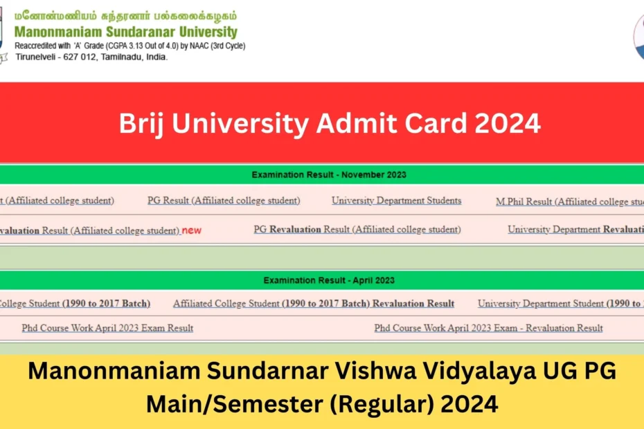 MS University Result 2024