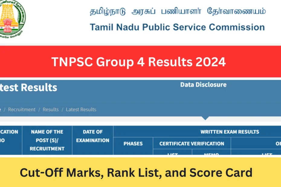 TNPSC Group 4 Results 2024