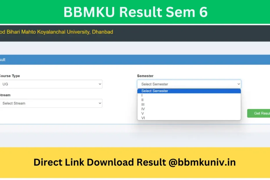 BBMKU Result Sem 6