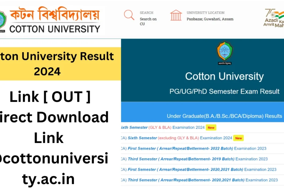 Cotton University Result 2024