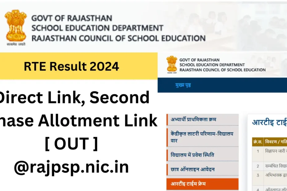 RTE Result 2024