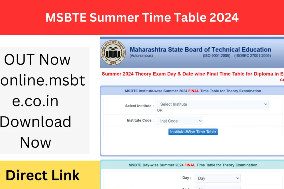 MSBTE Summer Time Table 2024