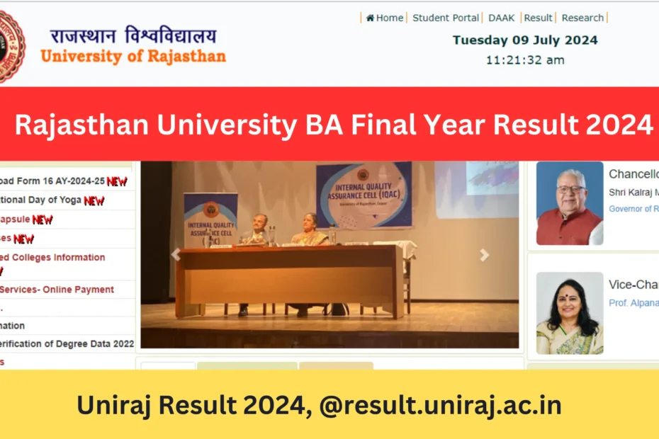 Rajasthan University BA Final Year Result 2024