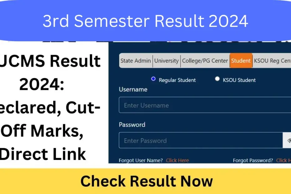 UUCMS 3rd Semester Result 2024