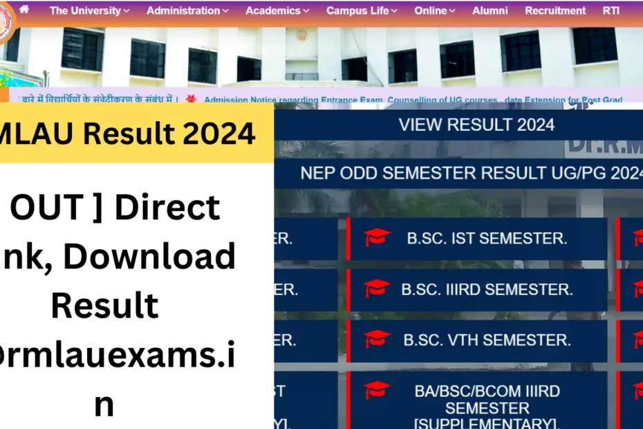 RMLAU Result 2024