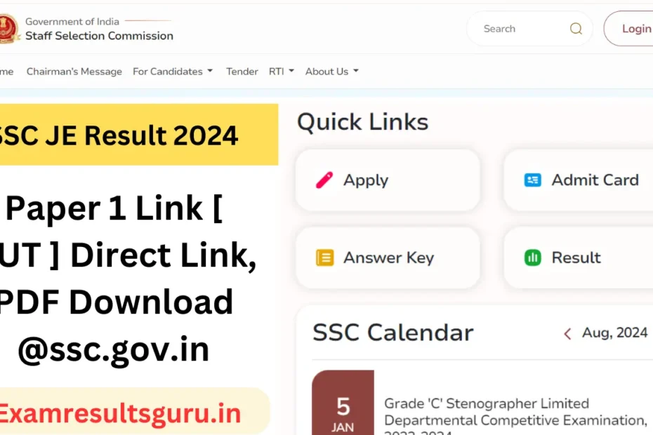 SSC JE Result 2024